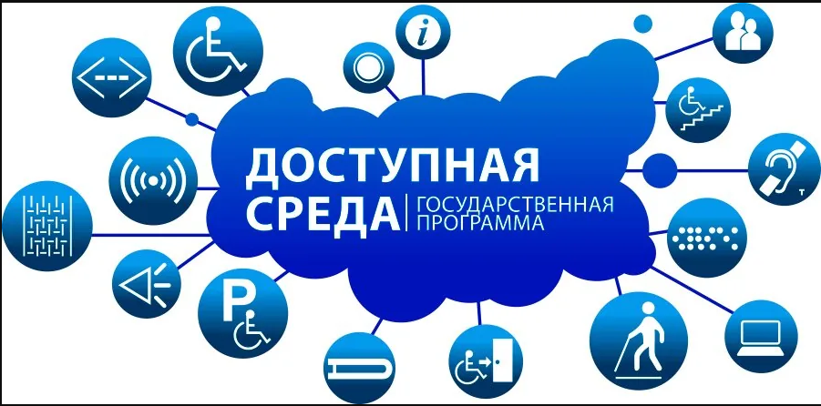 Изображения материально-технического обеспечения.
